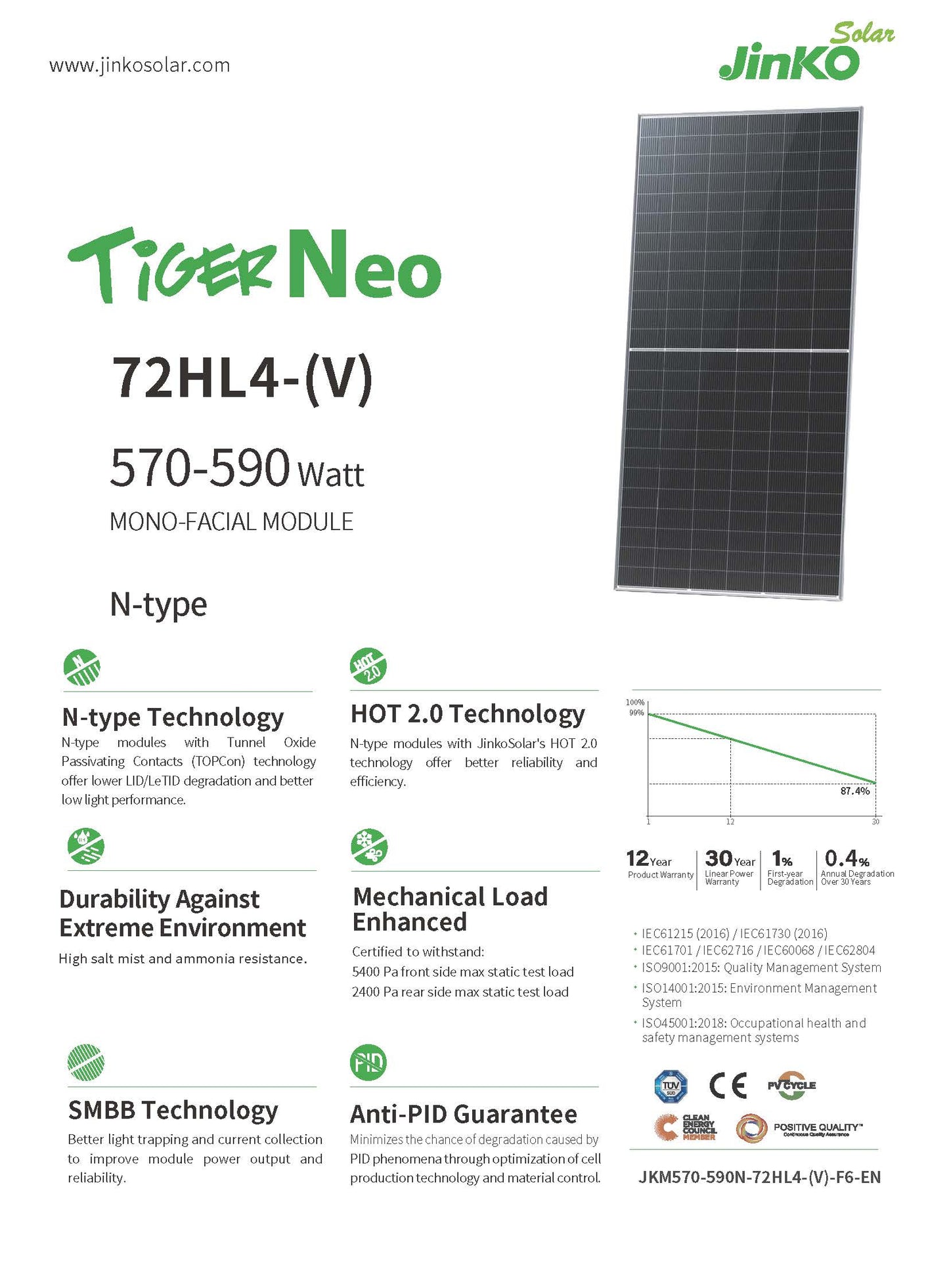 Panel Tiger Neo N-Type Jinko 590w