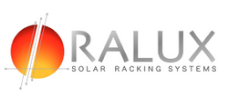 Ralux